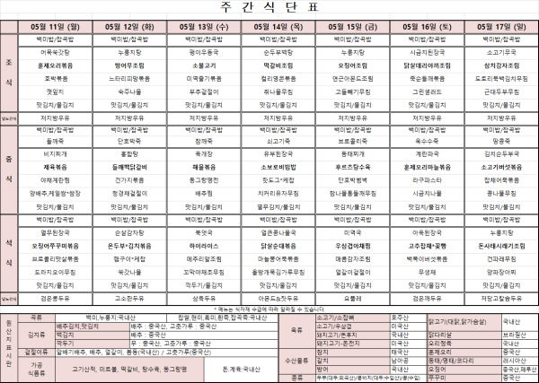 05b16cfe9b7c81a9e9068fa93165c2a5_1778655161_1491.png