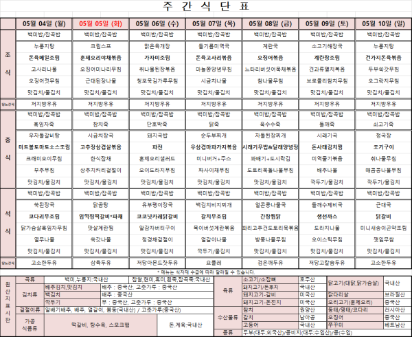 a0cc73e8bea4992d00d477662d21c17f_1777871374_8694.png